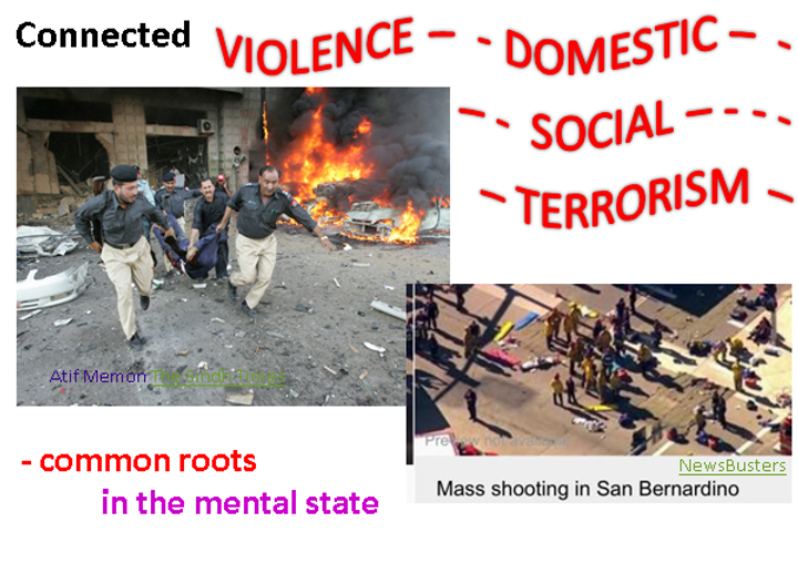 Image depicting violence and its connection to domestic and social terrorism, common roots in mental state. Picture of aftermath of mass shooting in San Bernadino.