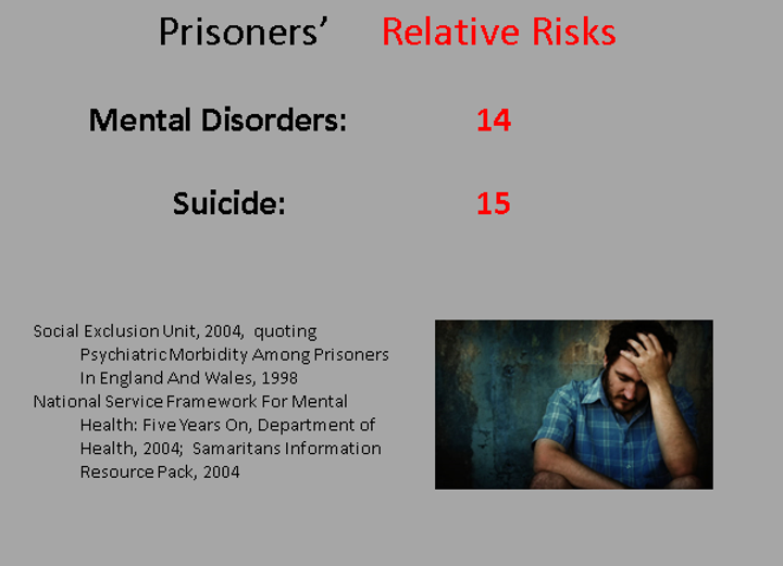 Prisoners relative risks of mental disorder (14) or suicide (15): 