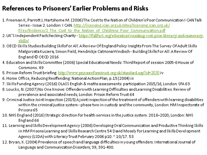 'References to Prisoners' Earlier Problems and Risks' with 12 sources cited. The list includes authors' names, publication titles, sources, and dates, covering topics like learning difficulties, literacy, and educational challenges for prisoners.