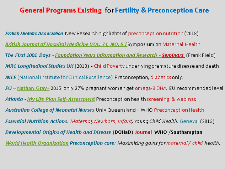 'General Programs Existing for Fertility & Preconception Care': lists various organizations and their research or initiatives. This includes studies and seminars from the British Dietetic Association, NICE, WHO, and more, focused on preconception nutrition and maternal health.