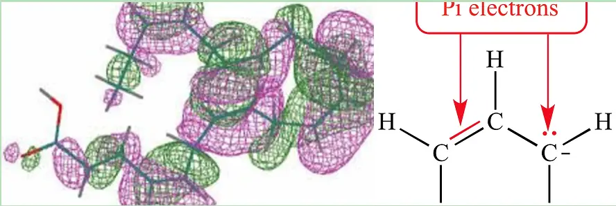 Diagram of electrons