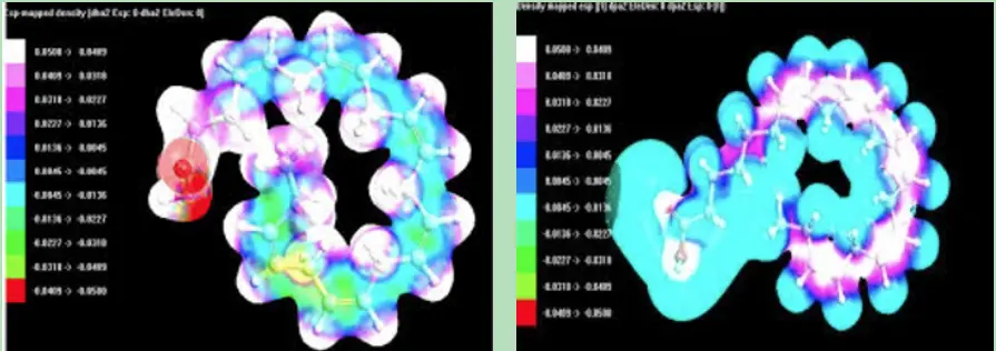 Two pictures of pi-electrons next to each other